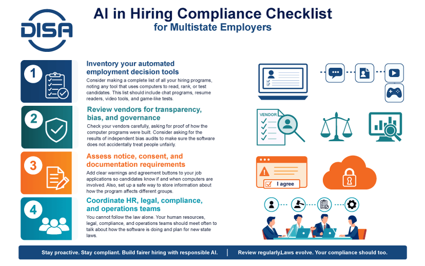 AI Hiring Compliance Checklist