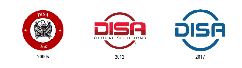 DISA Logo evolution3